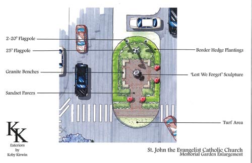 Rendering of flag poles