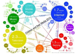 FIH_ChildWise2014Diagram~orig